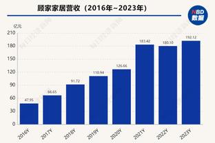 必威体育预测截图3